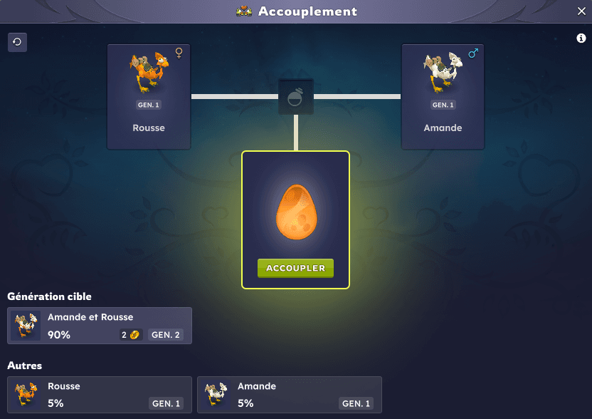 Illustration de l'accouplement des montures