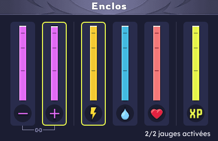 Vue des 6 jauges d'enclos