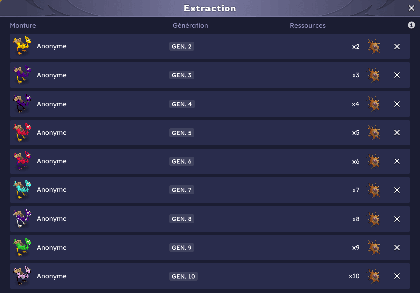 Interface d'extraction de ressources